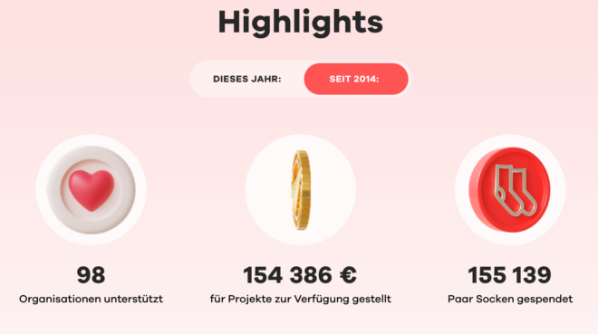 Screenshot 2022 10 15 at 08 41 42 CSR Many Mornings ch Erdbeerpunkt Online Shop Schweiz